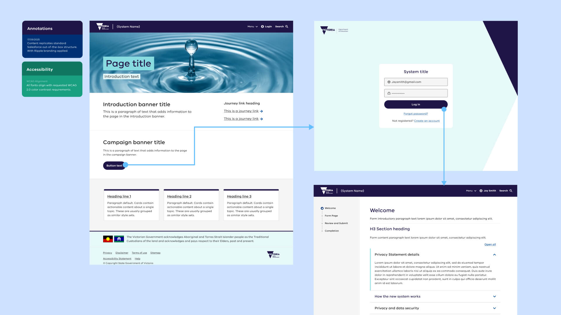 Ripple System Case Study 03
